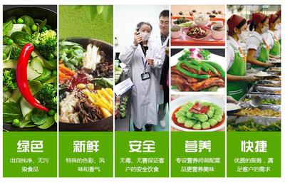 東莞送菜公司與食用農(nóng)產(chǎn)品批發(fā)行業(yè)發(fā)展現(xiàn)狀與趨勢(shì)